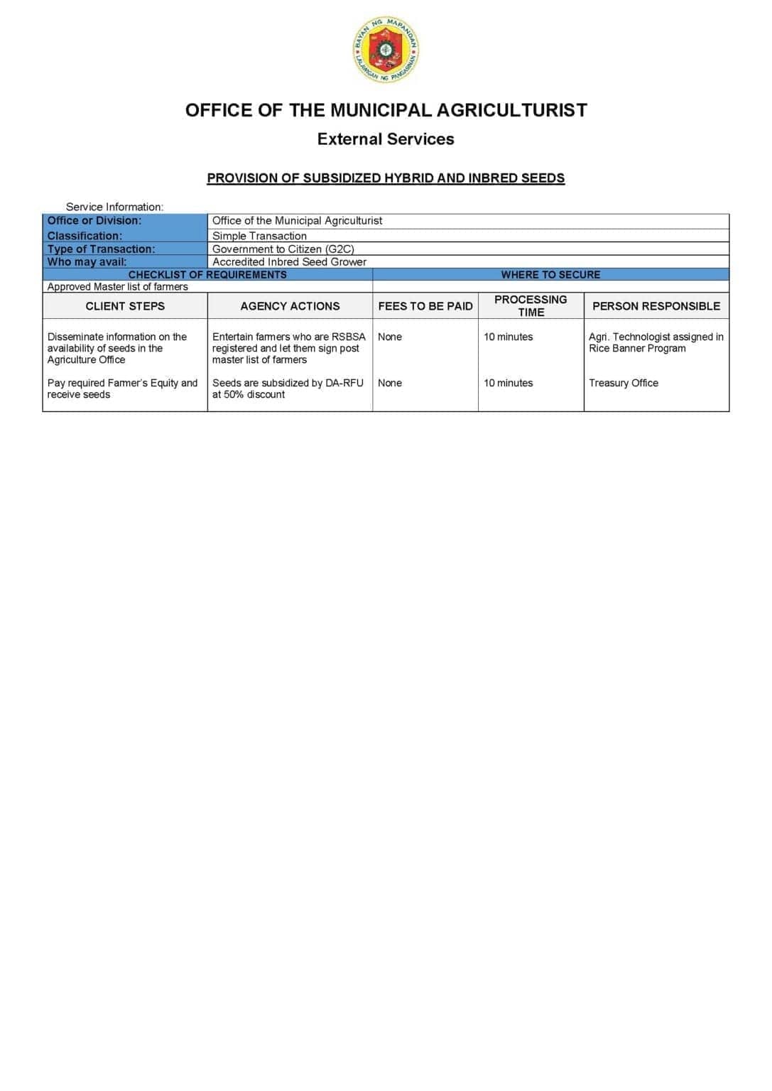 Citizens Charter for Agricultural Subsidies