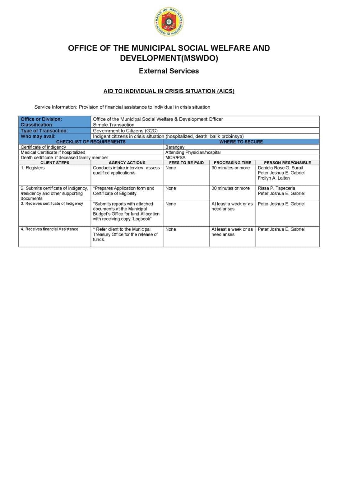 Citizens Charter for AICS Assistance