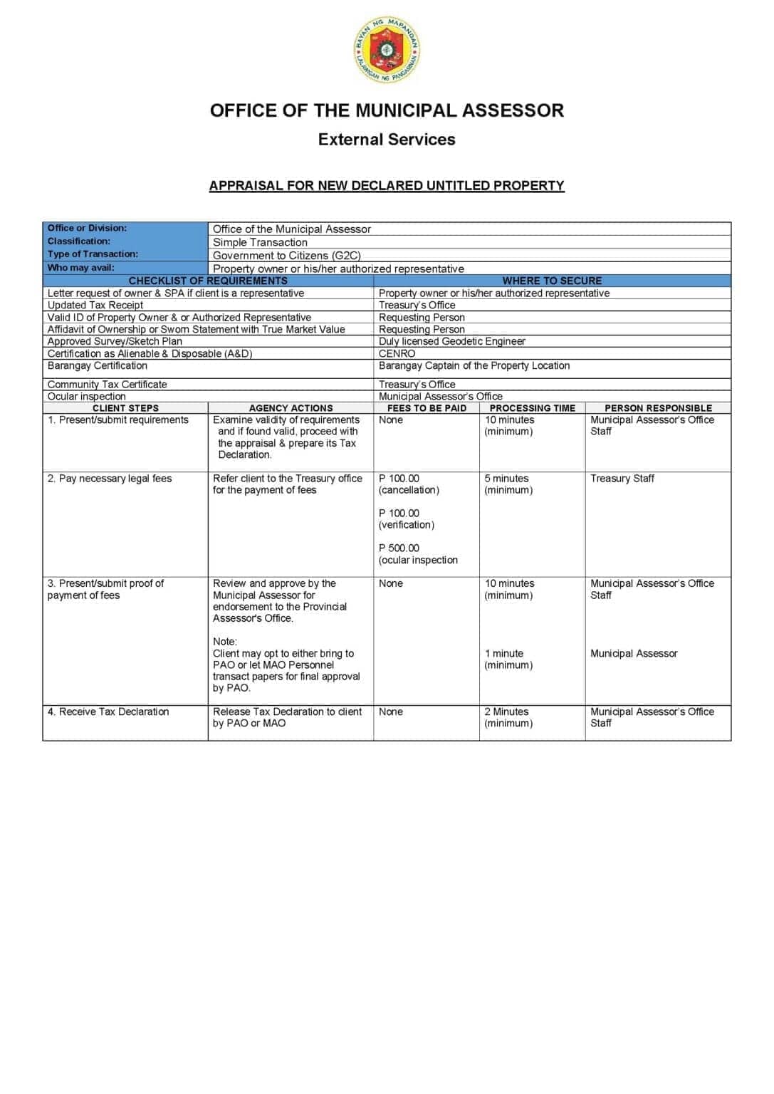 Citizens Charter for Appraisal for Newly Declared Untitled Property