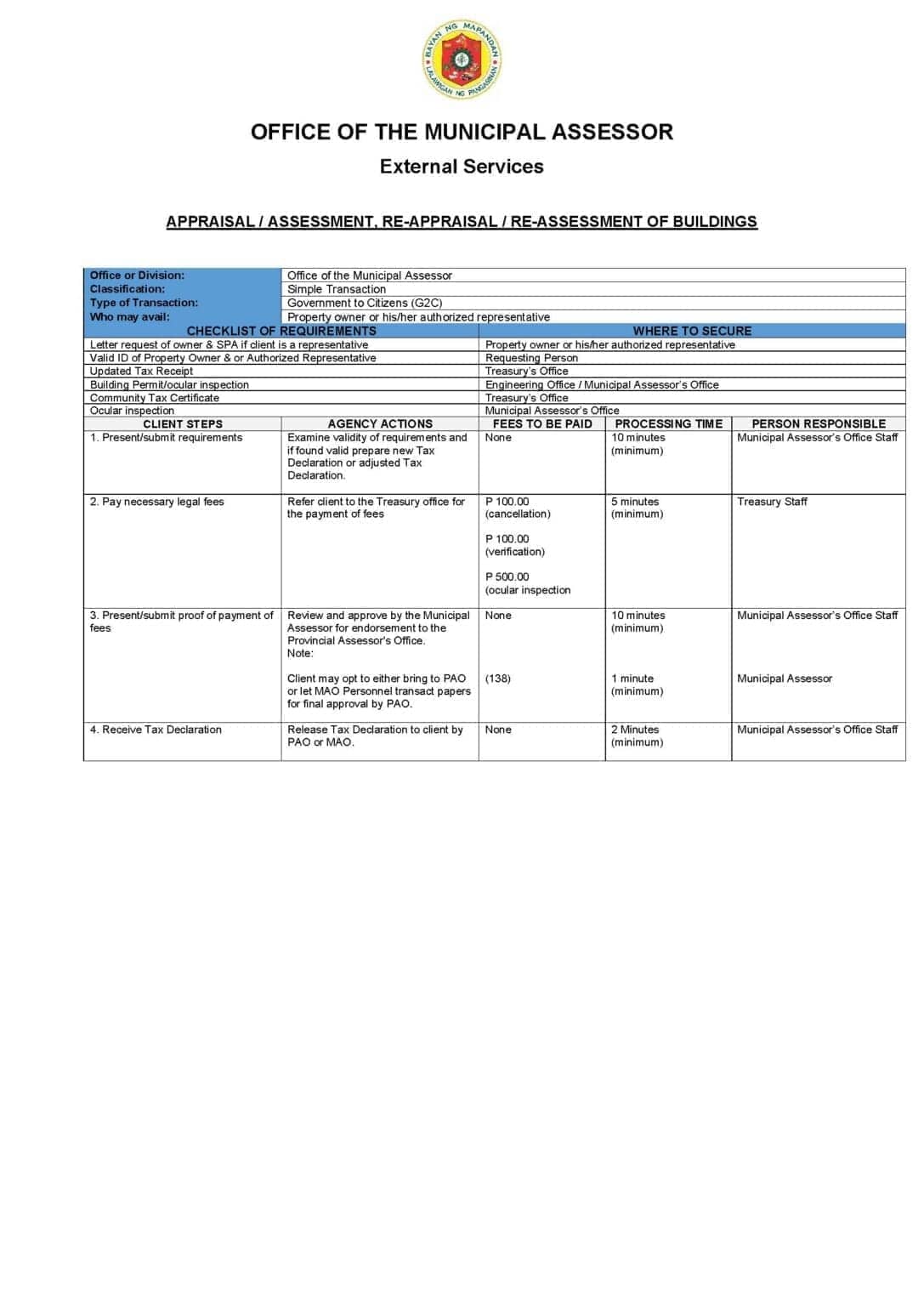 Citizens Charter for Building Appraisal / Assessment