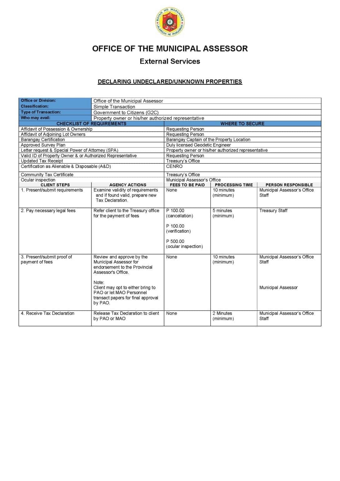 Citizens Charter for Declaring Undeclared Properties