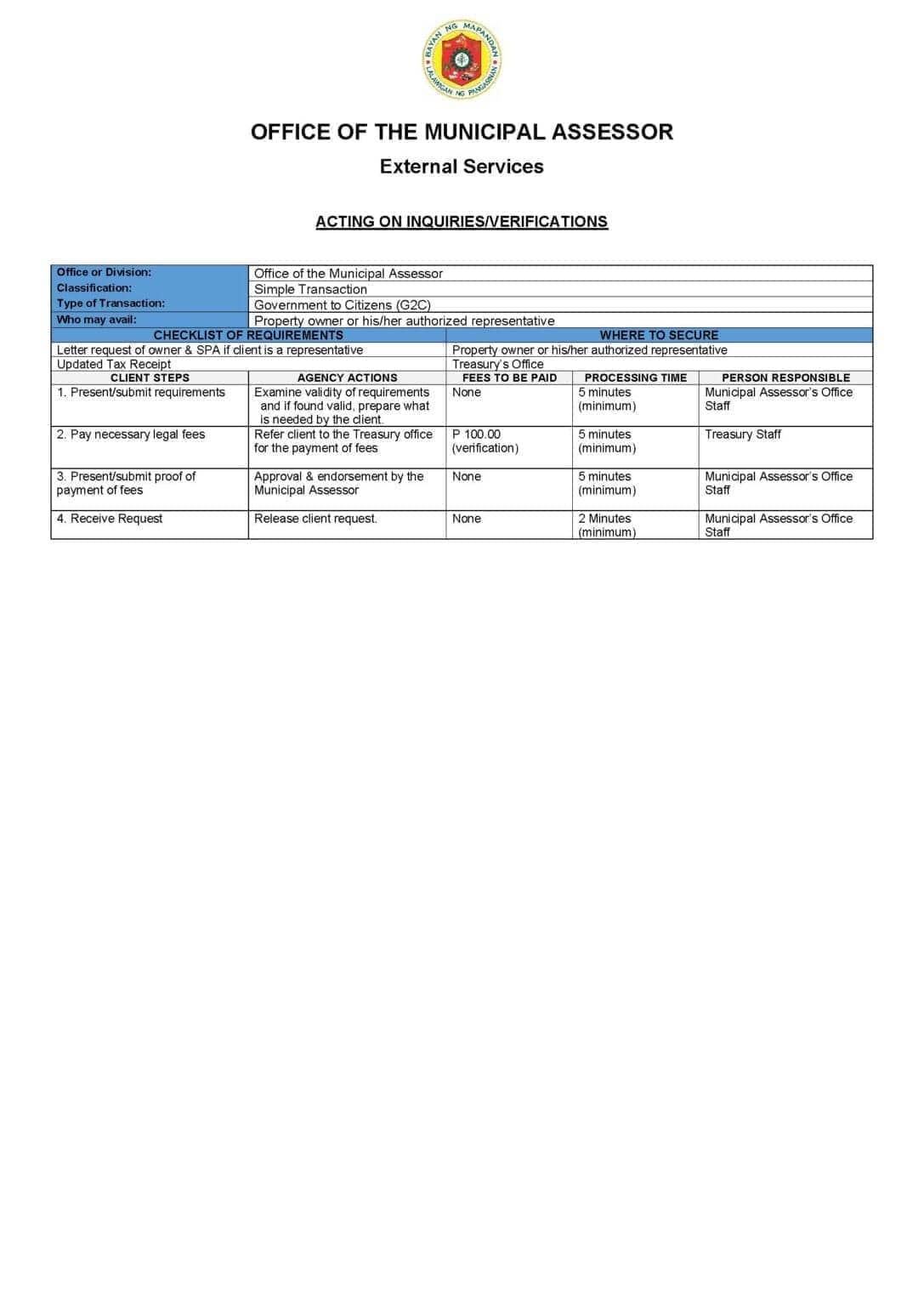 Citizens Charter for Inquiries & Verifications