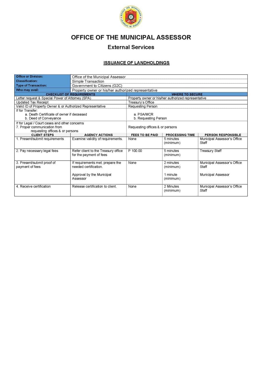 Citizens Charter for Landholdings Certificate
