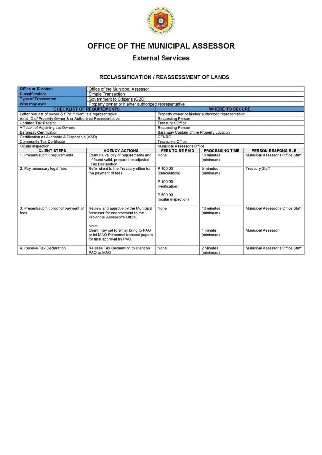 Citizens Charter for Land Reclassification / Reassessment