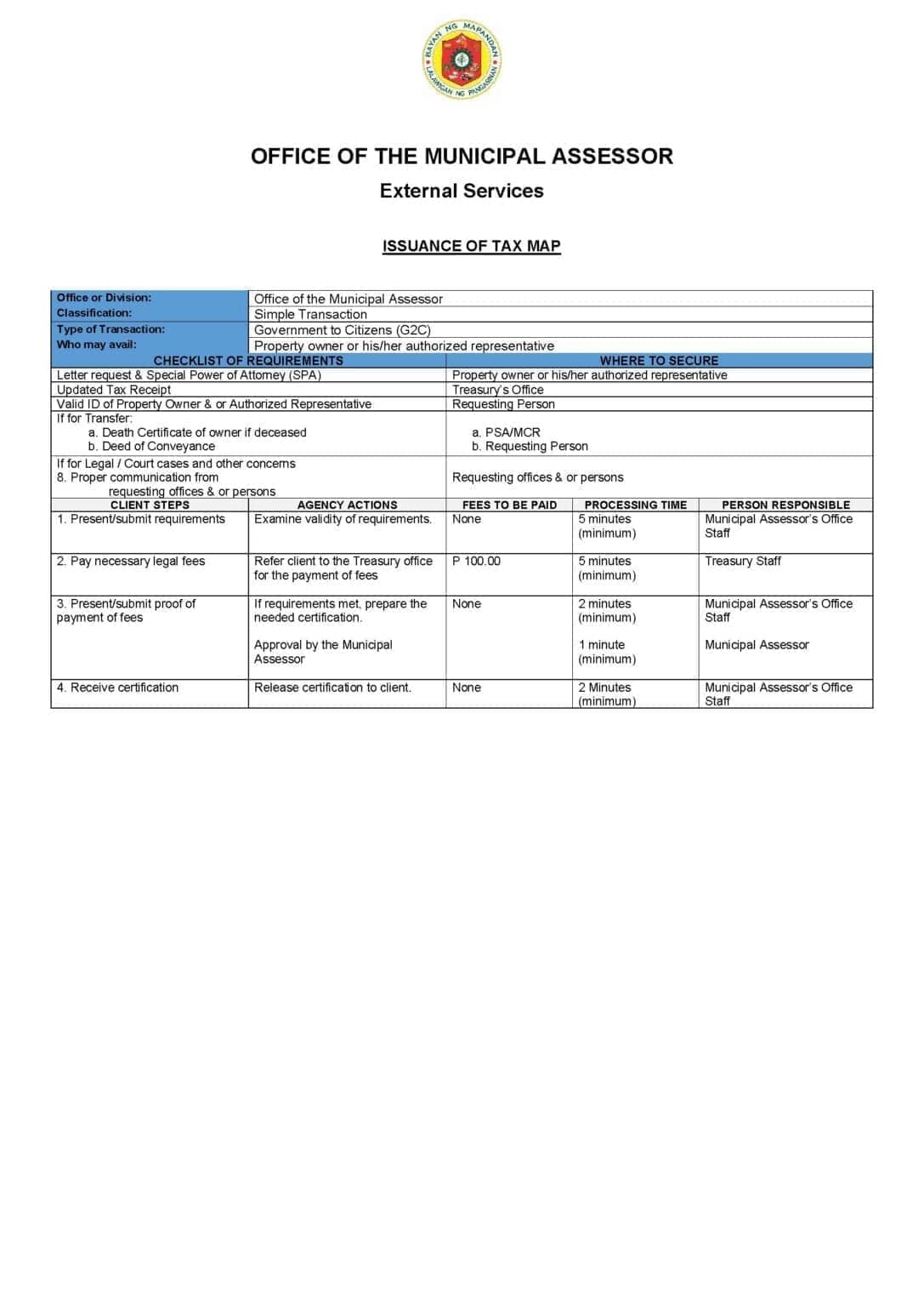 Citizens Charter for Tax Map Issuance