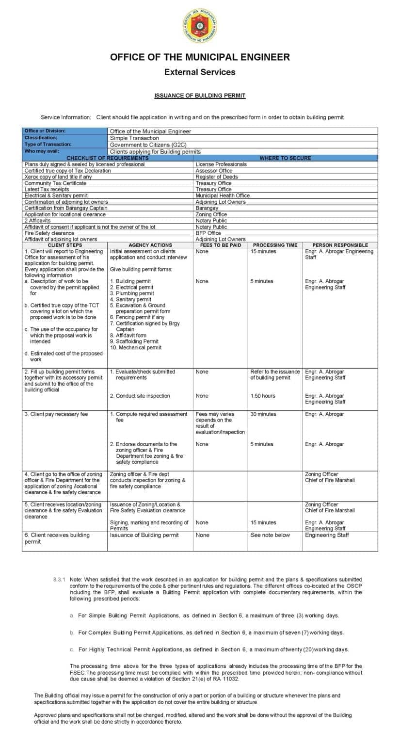 Citizens Charter for Building Permit