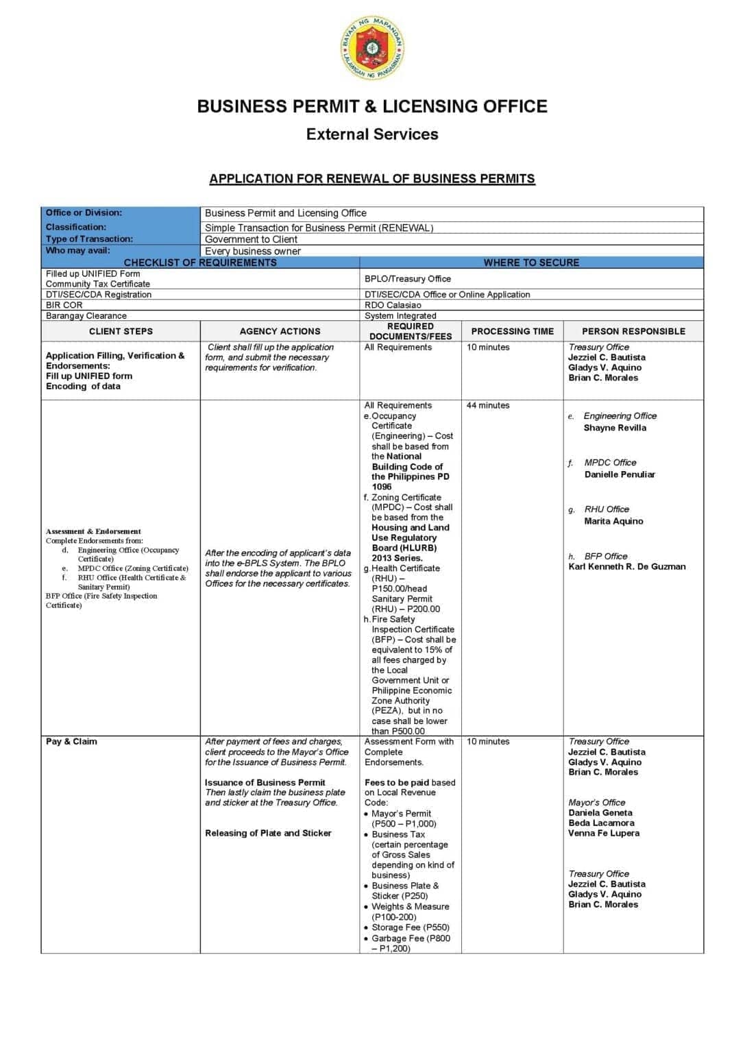 Citizens Charter for Business Permit Renewal