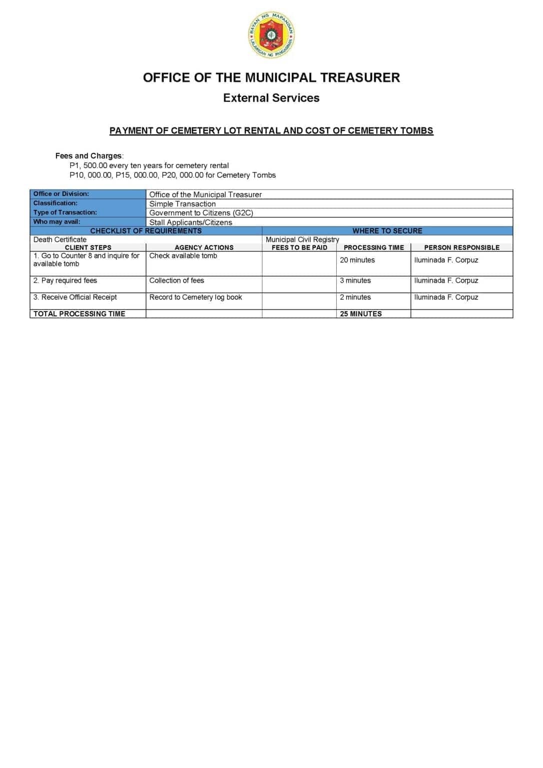 Citizens Charter for Cemetery Lot Rental & Tomb Purchase