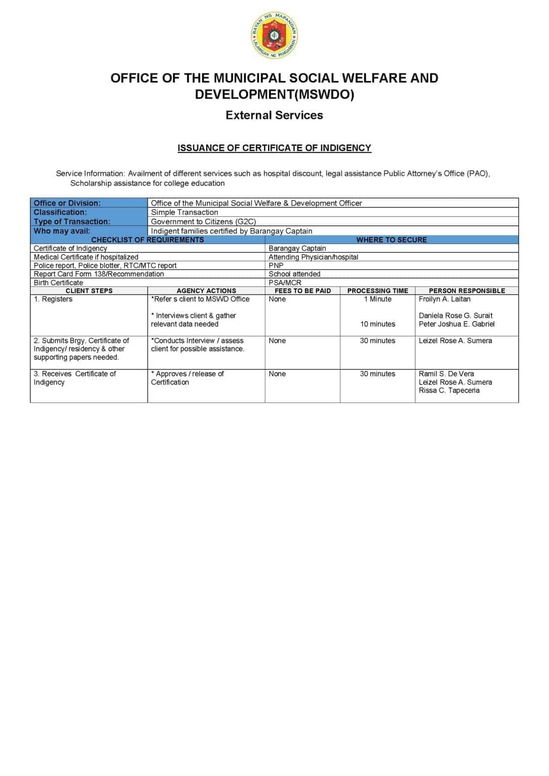 Citizens Charter for Certificate of Indigency