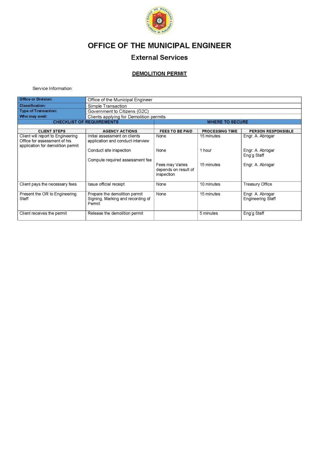 Citizens Charter for Demolition Permit