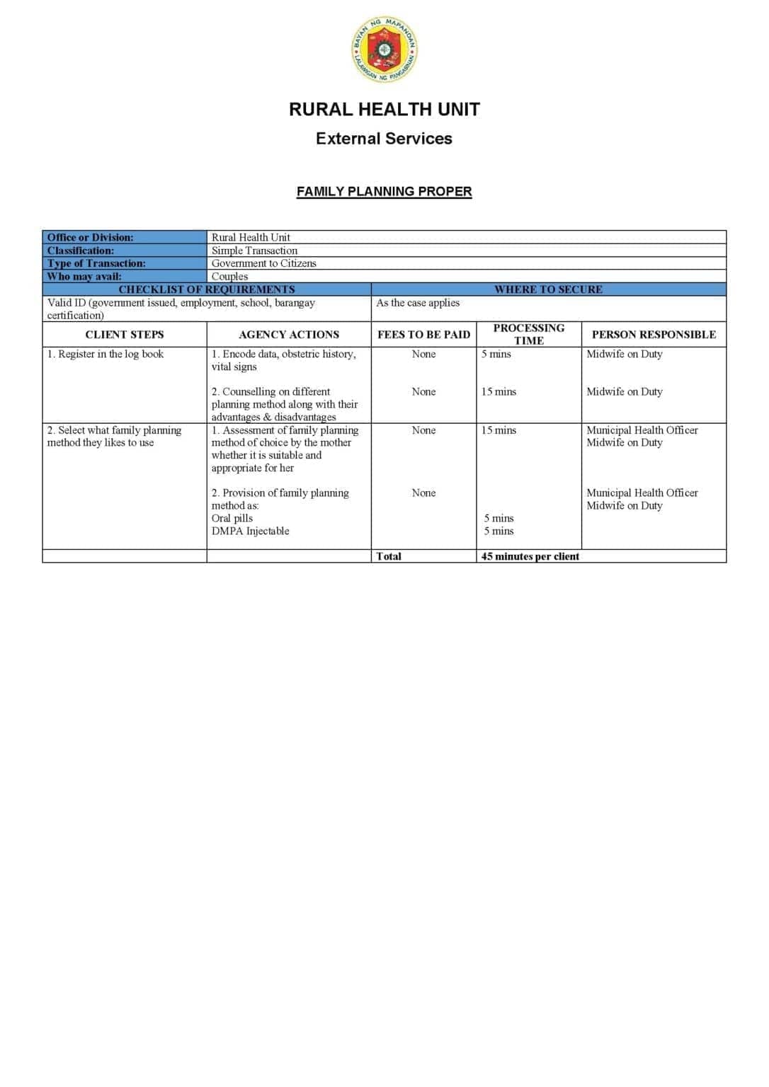 Citizens Charter for Family Planning