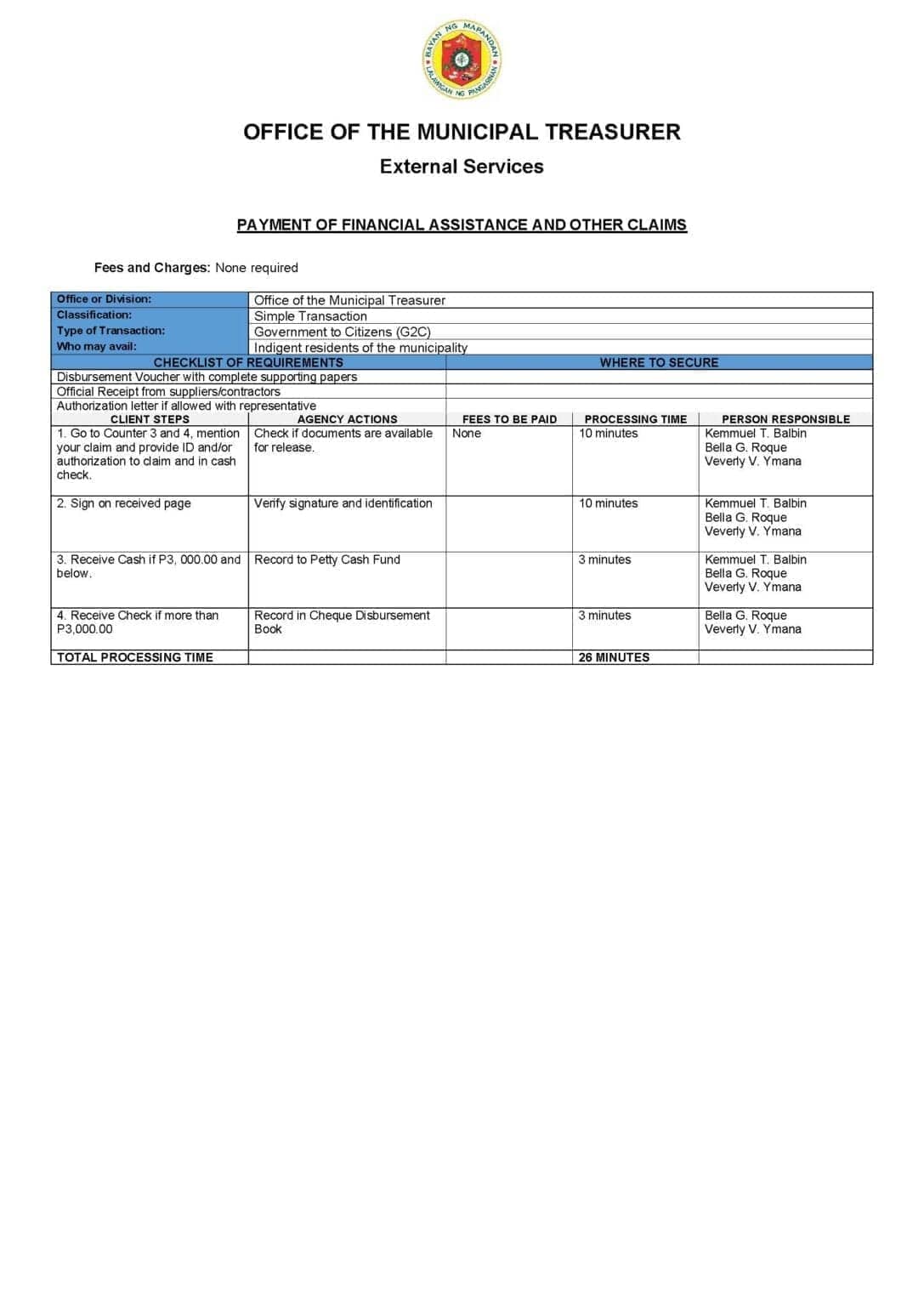 Citizens Charter for Financial Assistance Claims Payment