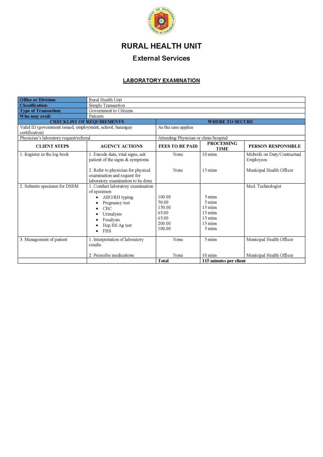 Citizens Charter for Laboratory Examination
