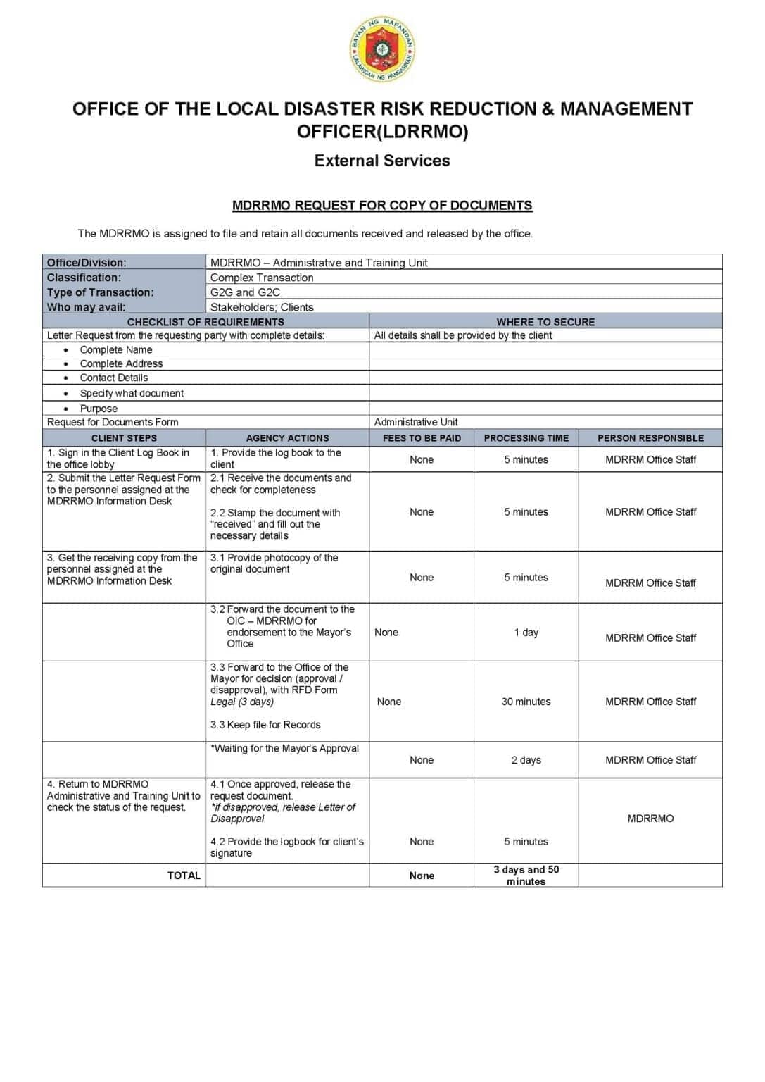 Citizens Charter for MDRRMO Document & Information Request