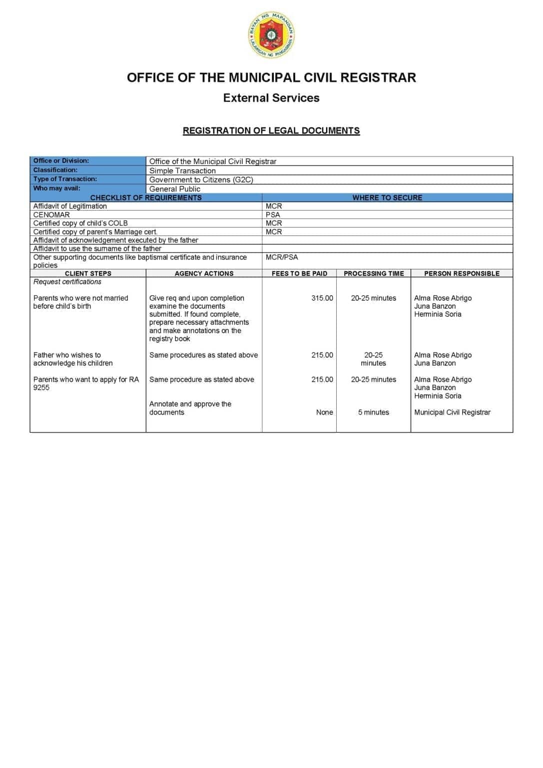 Citizens Charter for Legal Document Registration