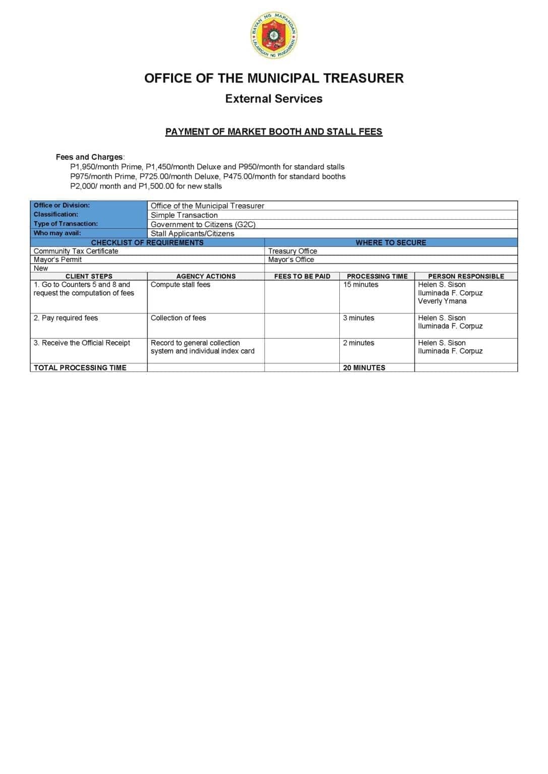 Citizens Charter for Market Booth & Stall Fee Payment