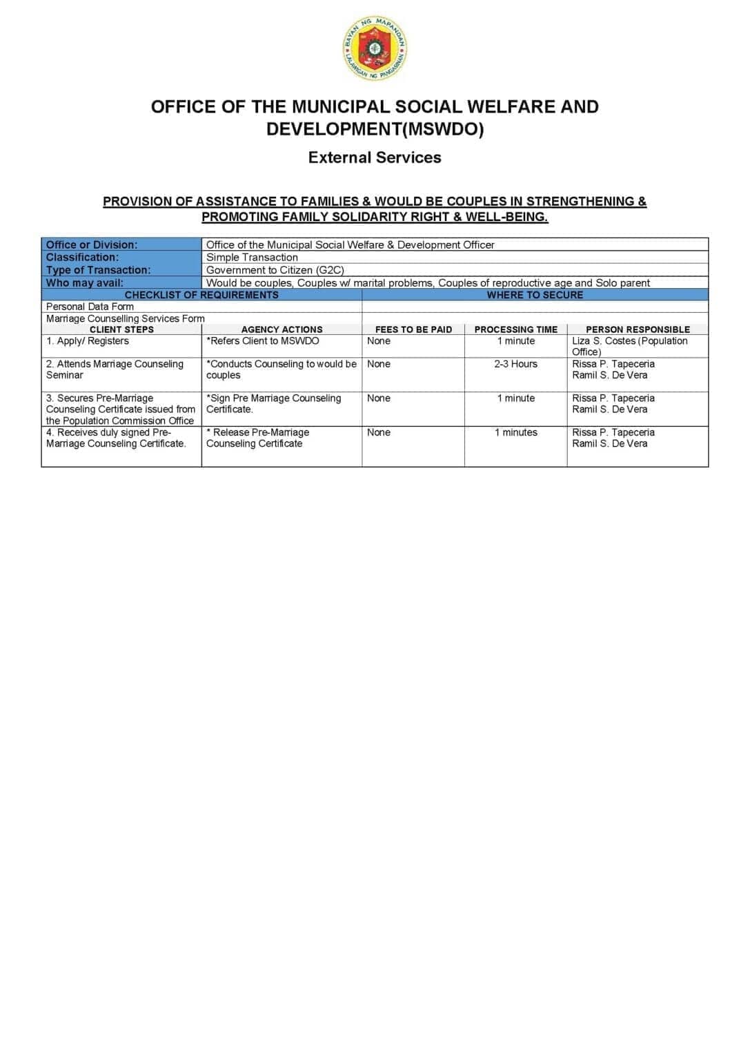 Citizens Charter for Pre-Marriage Counseling