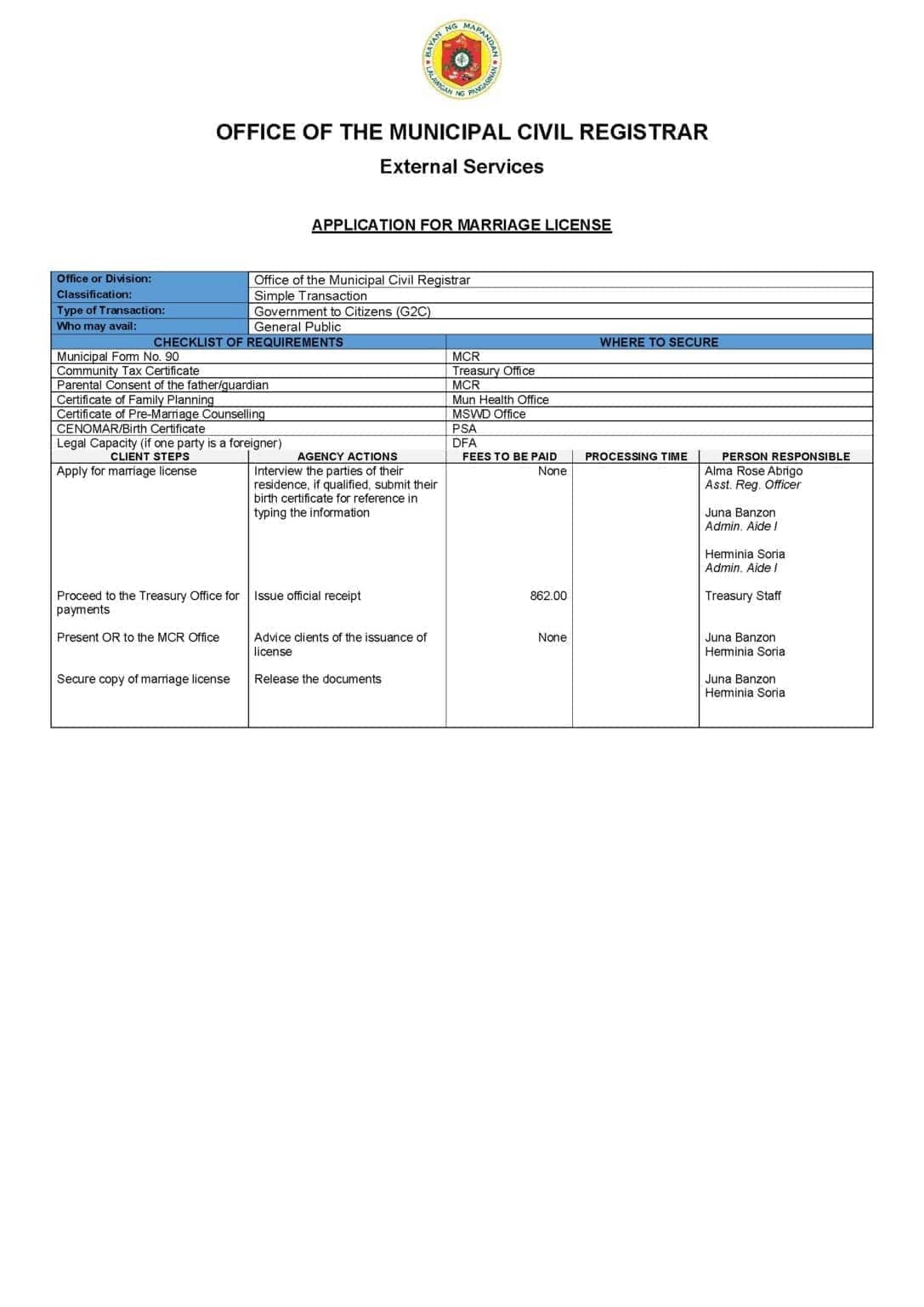 Citizens Charter for Marriage License