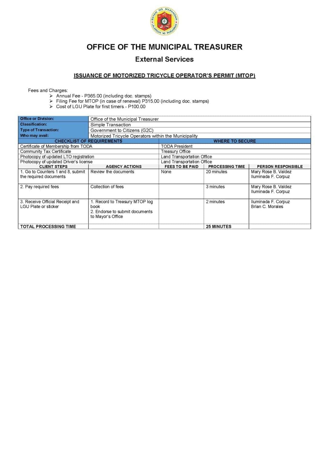 Citizens Charter for Motorized Tricycle Operator's Permit (MTOP)