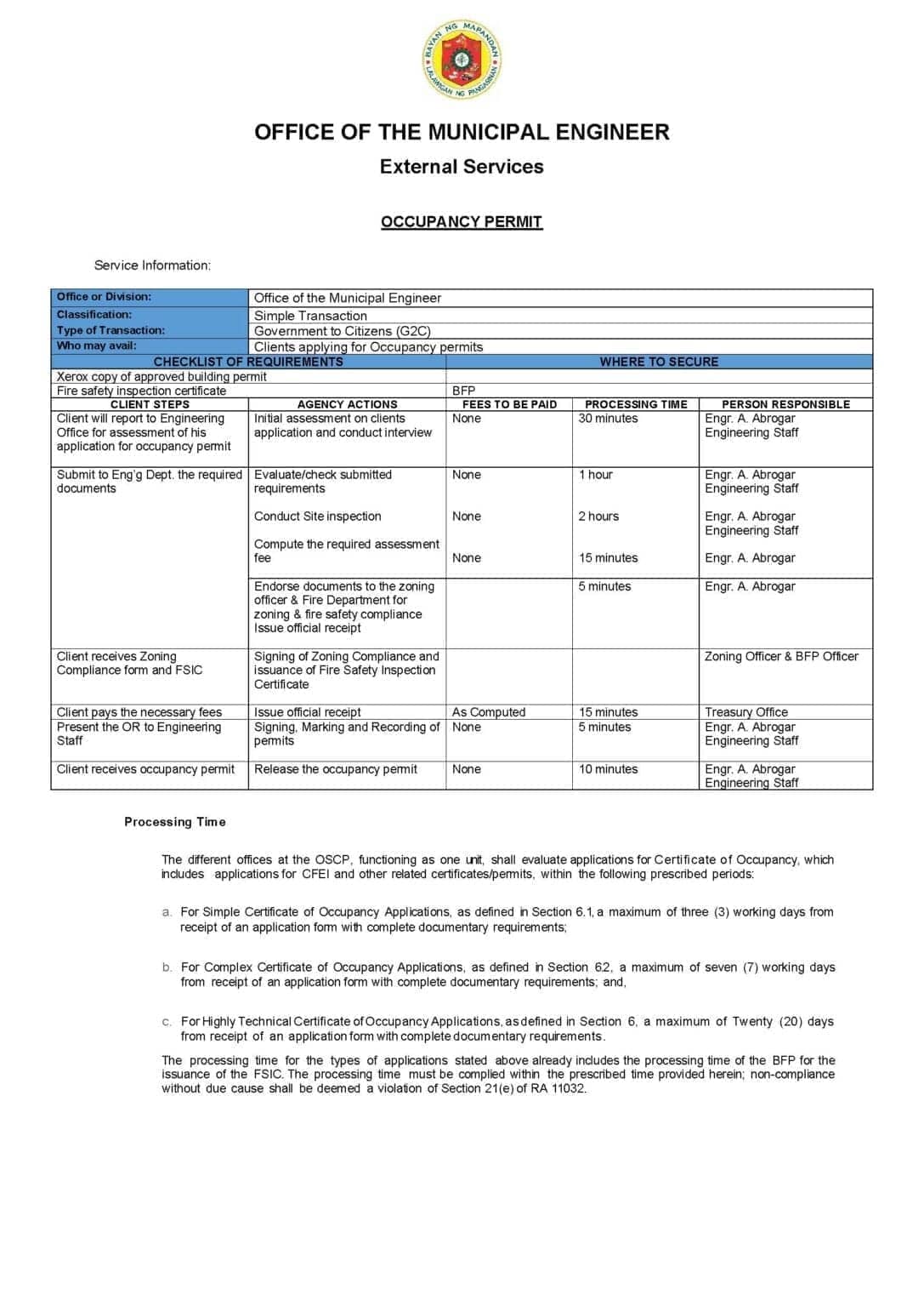 Citizens Charter for Occupancy Permit