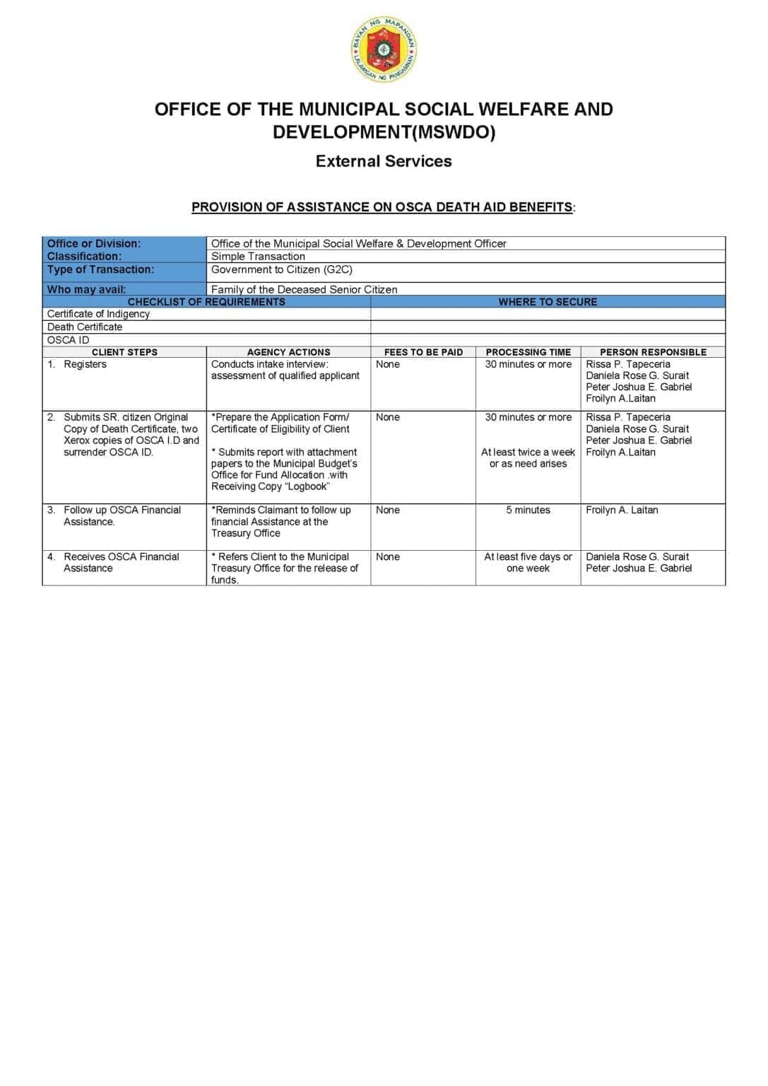 Citizens Charter for OSCA Death Aid Benefits