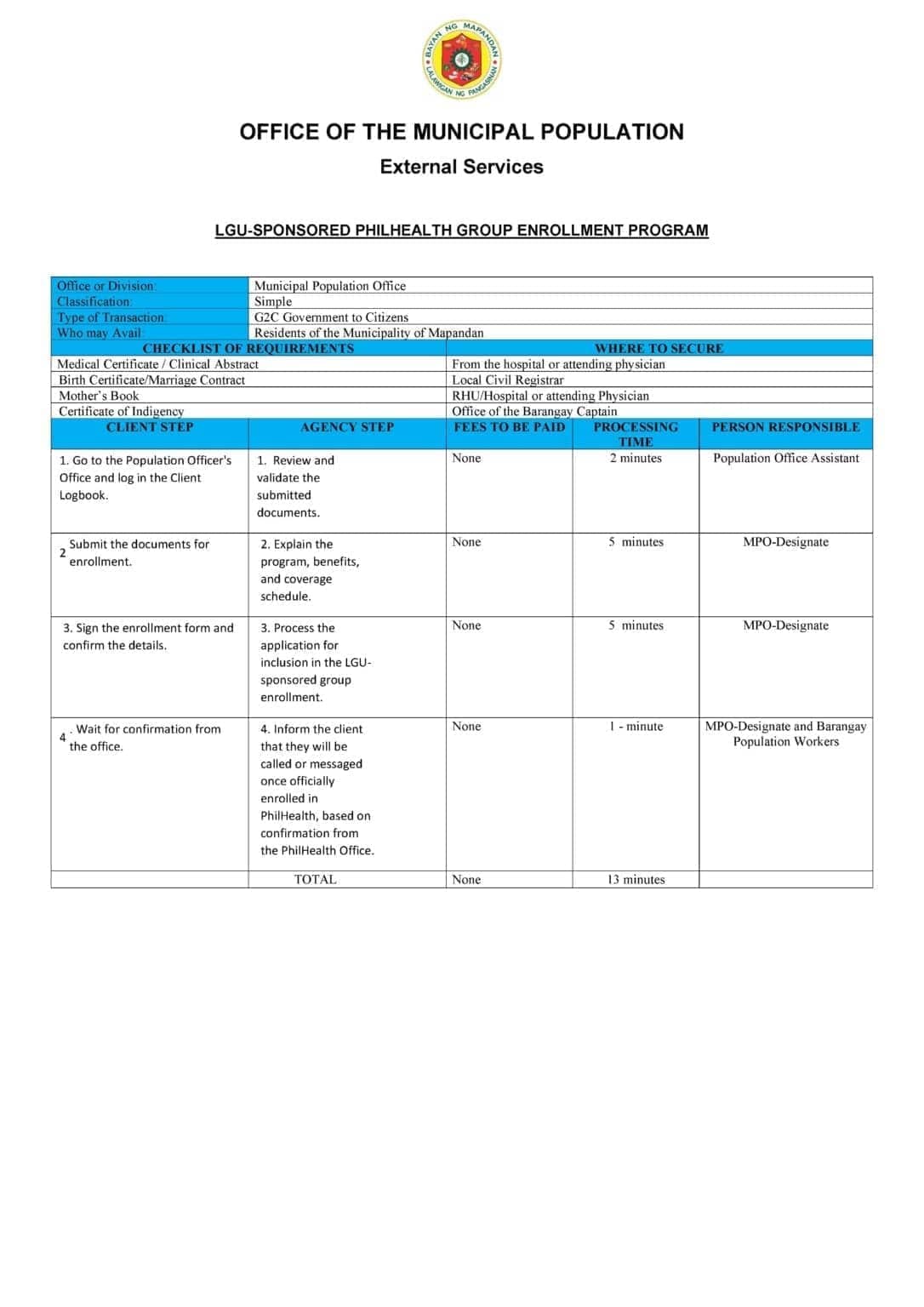Citizens Charter for LGU PhilHealth Group Enrollment