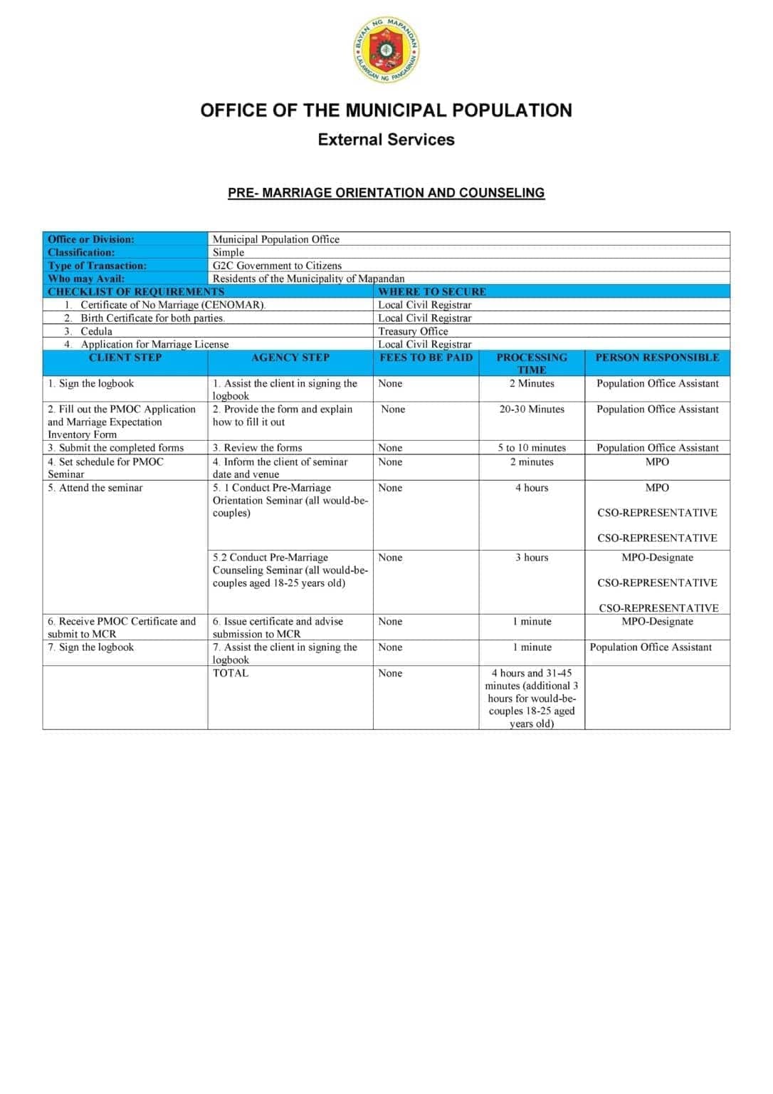 Citizens Charter for Pre-Marriage Orientation & Counseling (Population Office)