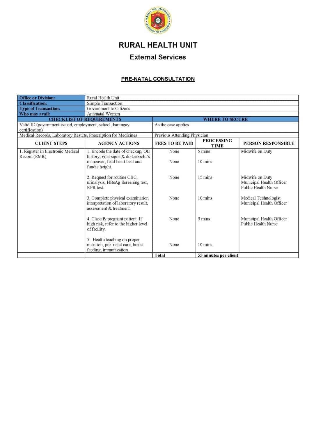 Citizens Charter for Pre-Natal Consultation