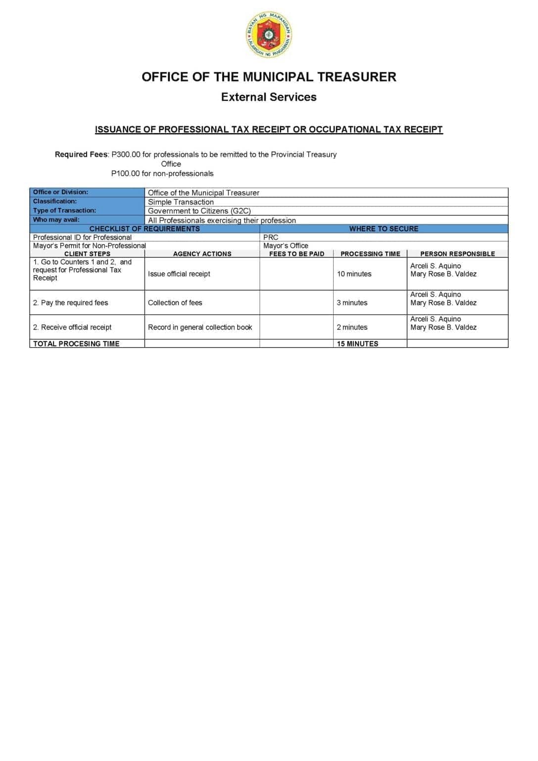 Citizens Charter for Professional Tax Receipt