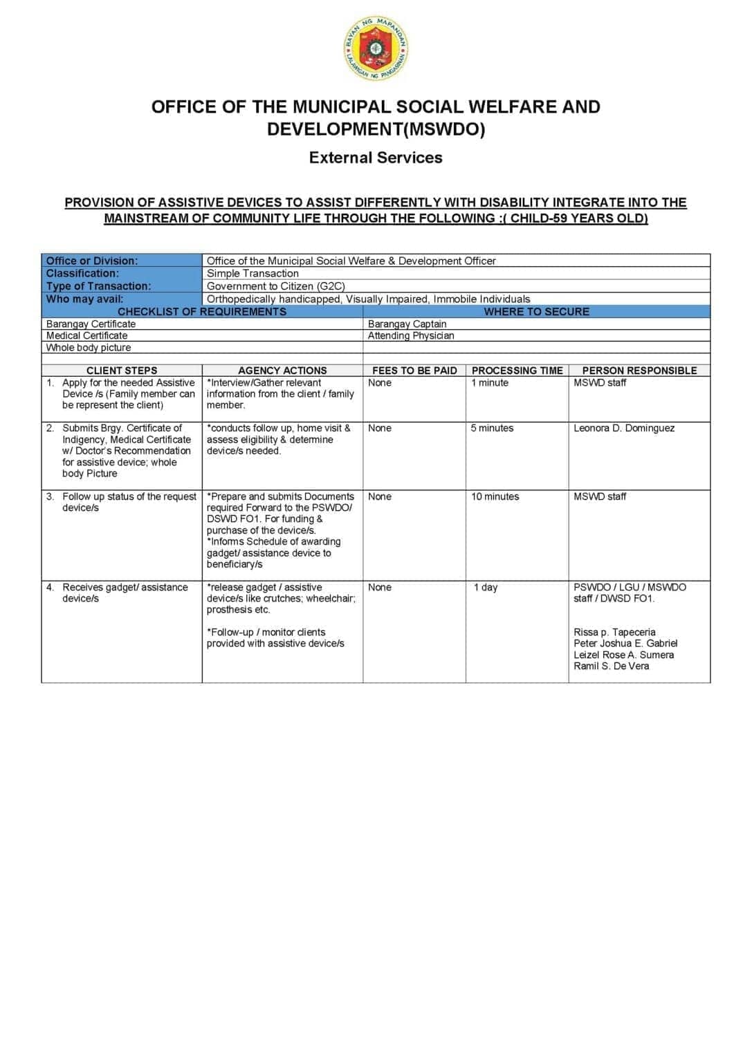 Citizens Charter for PWD Assistive Devices