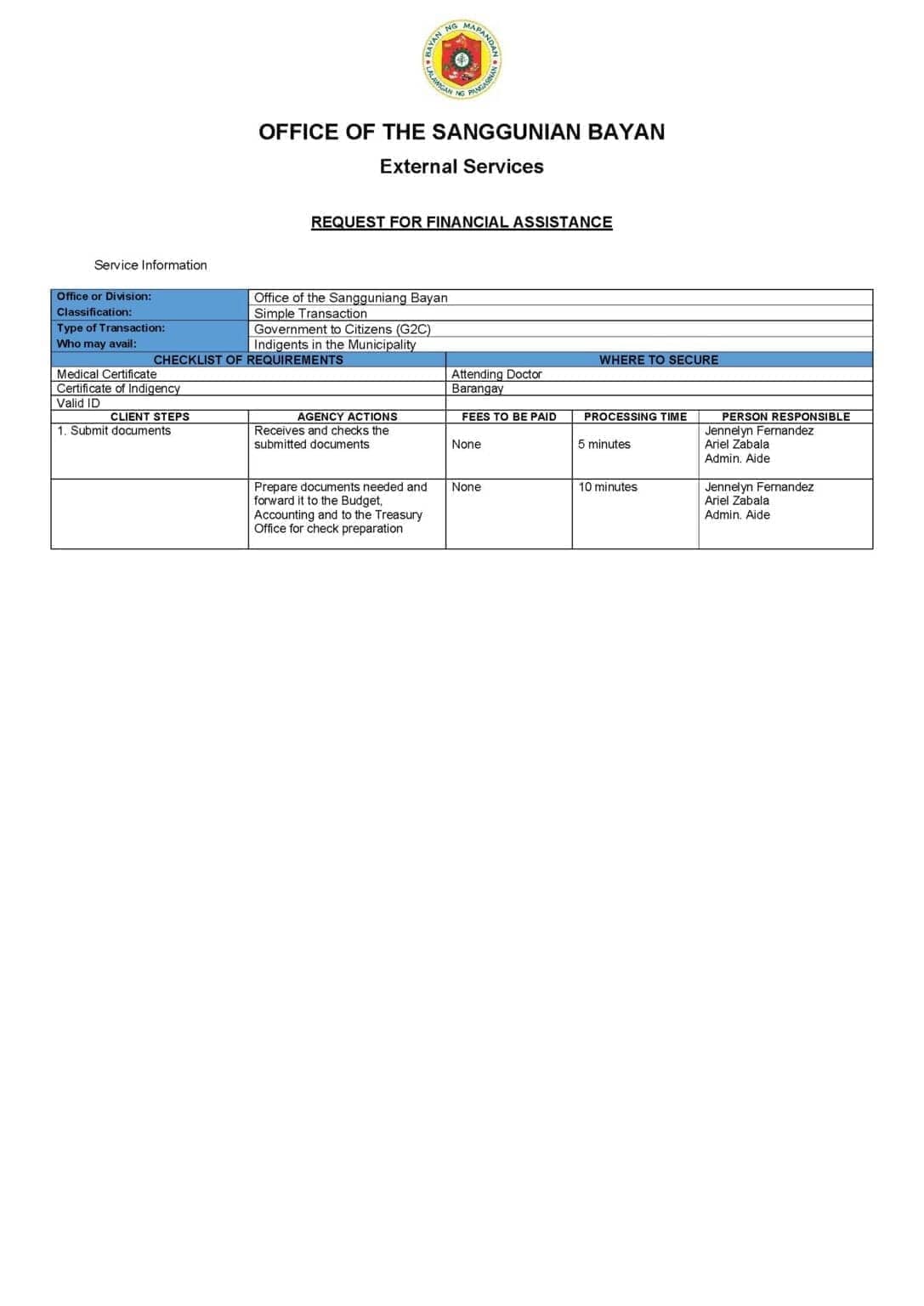 Citizens Charter for SB Financial Assistance