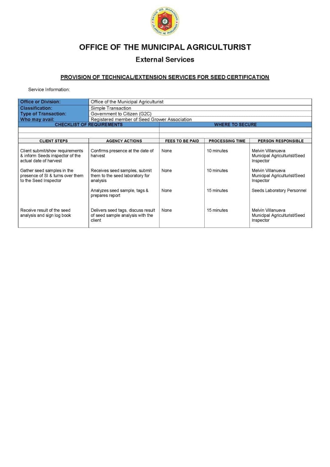 Citizens Charter for Seed Certification Services