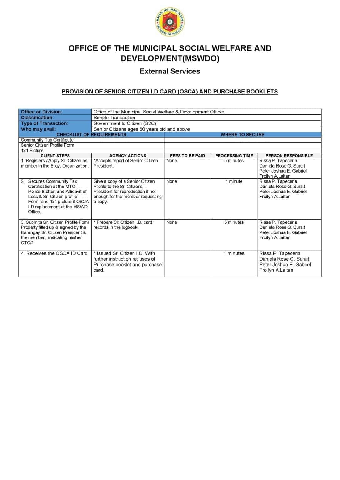 Citizens Charter for Senior Citizen / PWD ID