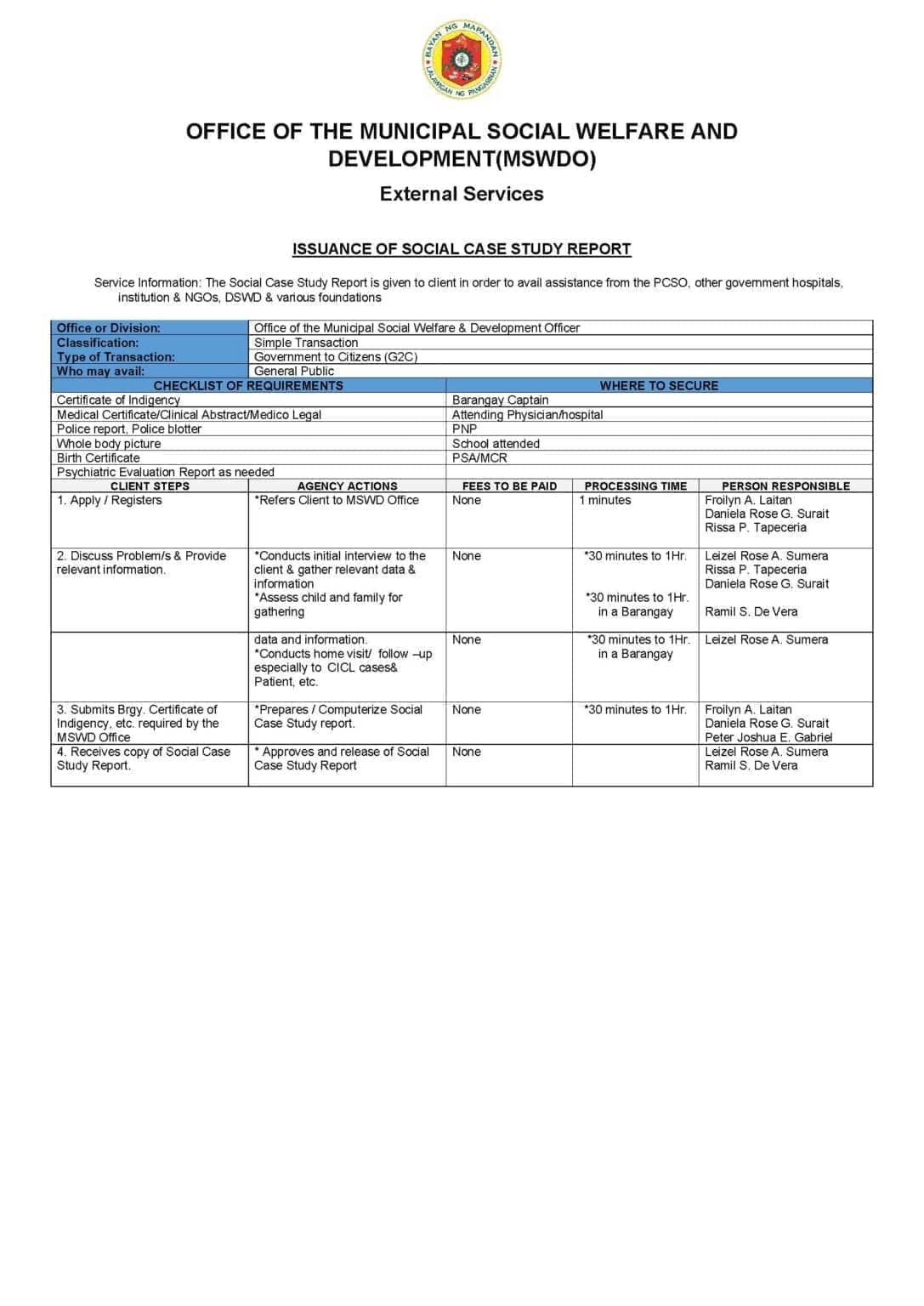 Citizens Charter for Social Case Study Report