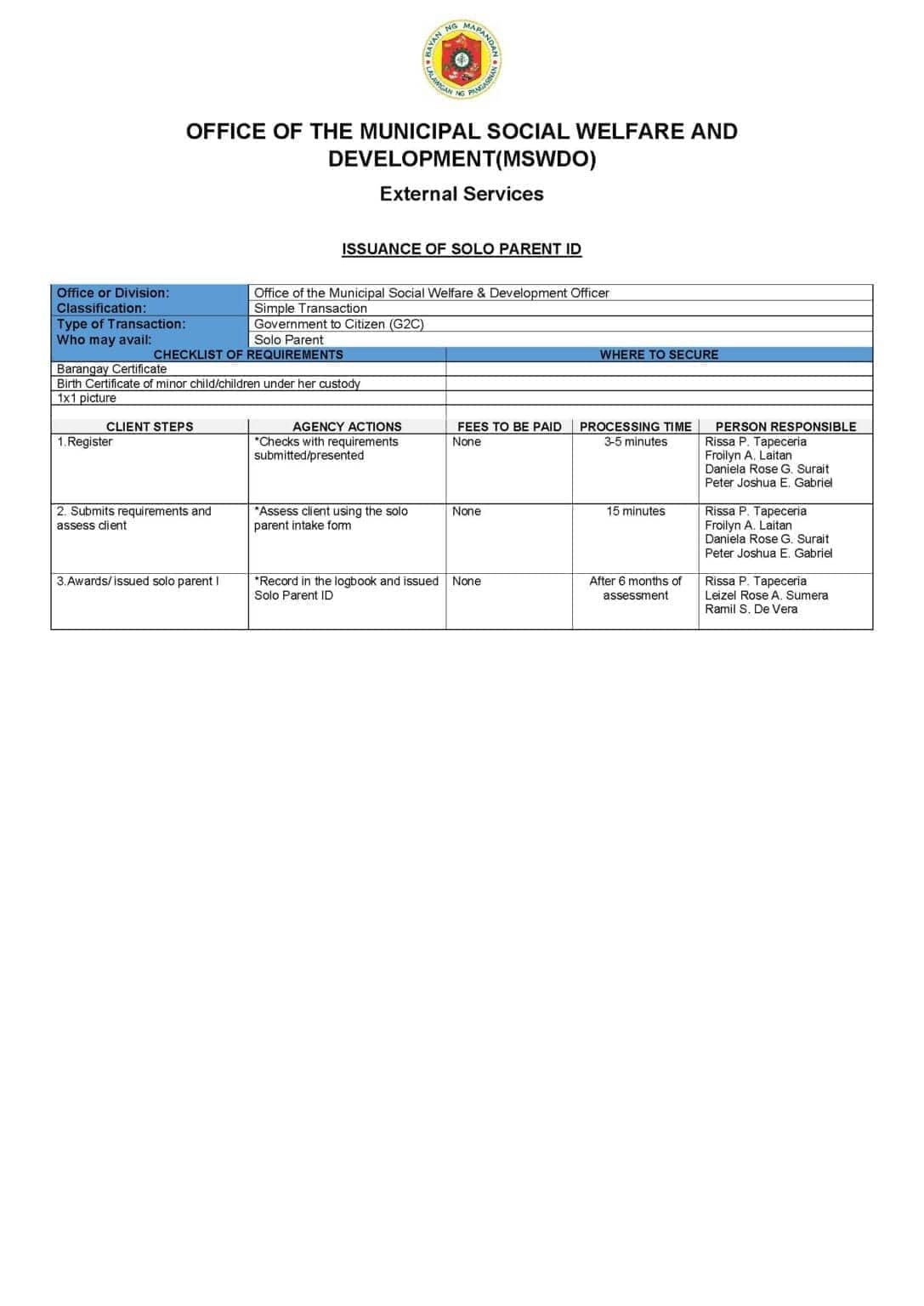 Citizens Charter for Solo Parent ID