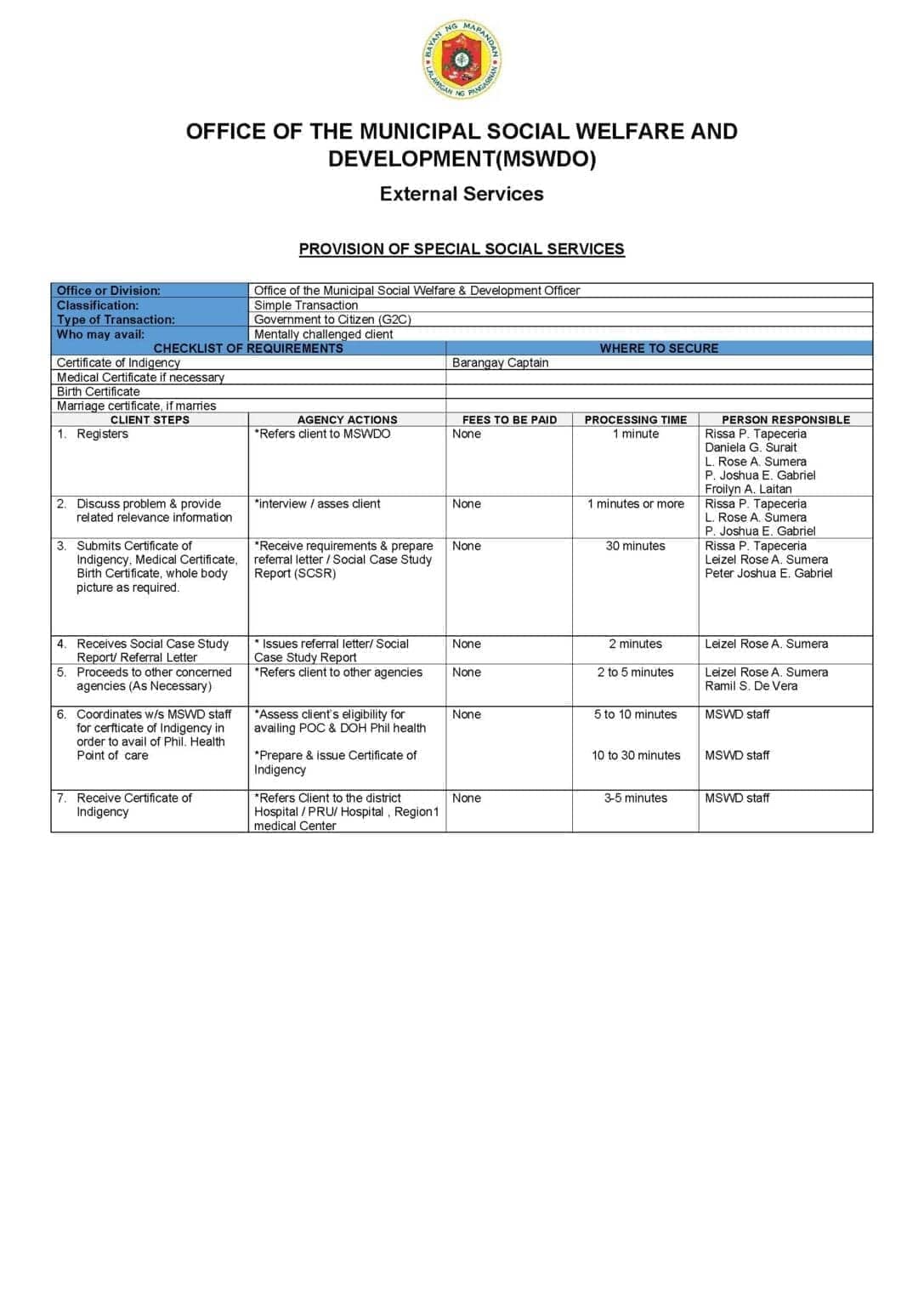 Citizens Charter for Special Social Services