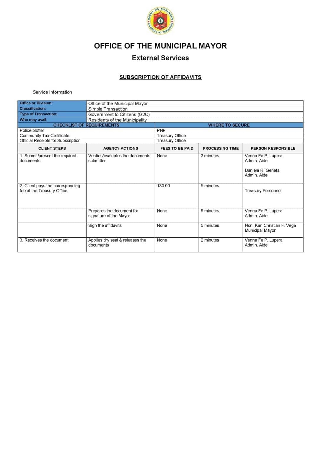 Citizens Charter for Subscription of Affidavits