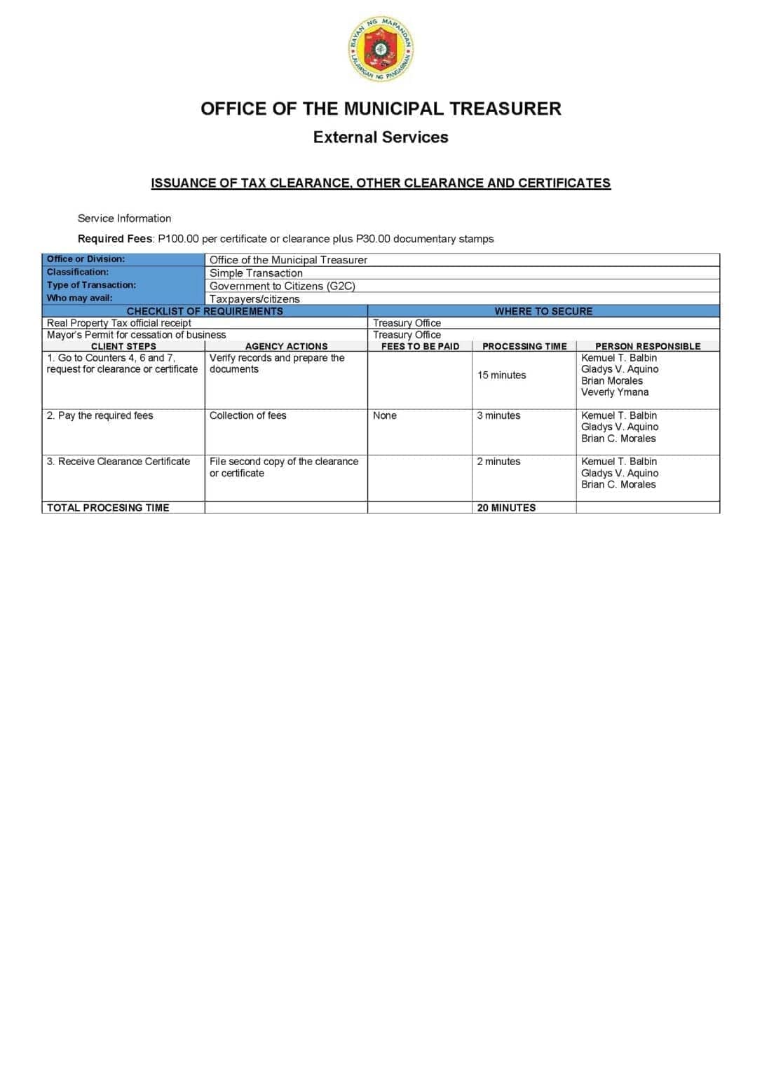 Citizens Charter for Tax Clearance Certificate