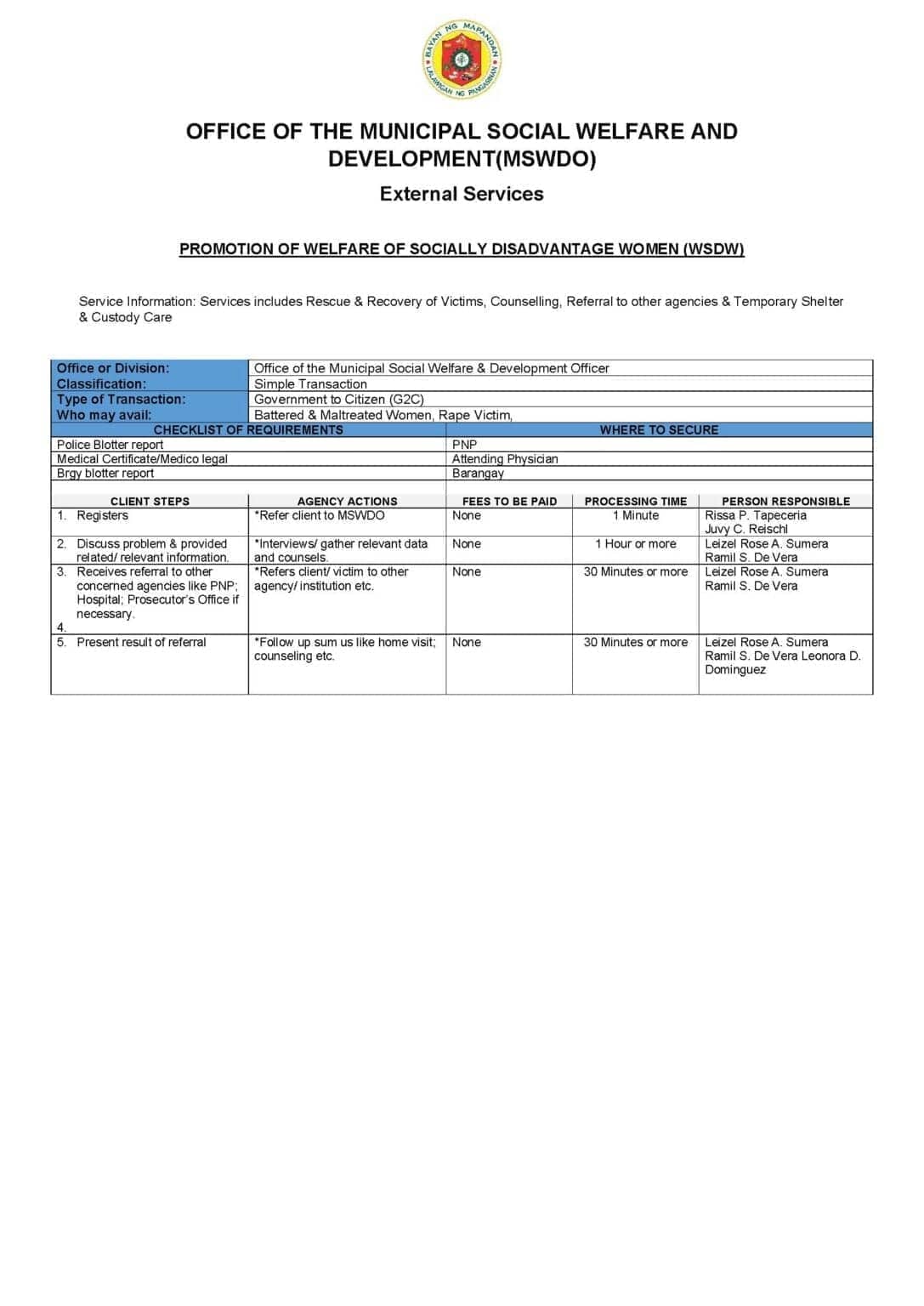 Citizens Charter for Women's Welfare (WSDW)
