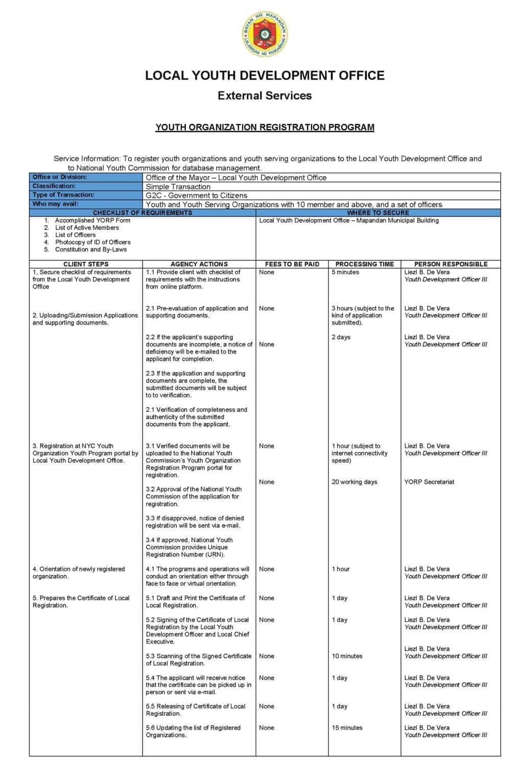 Citizens Charter for Youth Organization Registration Program (YORP)